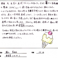 20代女性｜腰痛・首・肩等で通院していましたが、体が楽になりました。